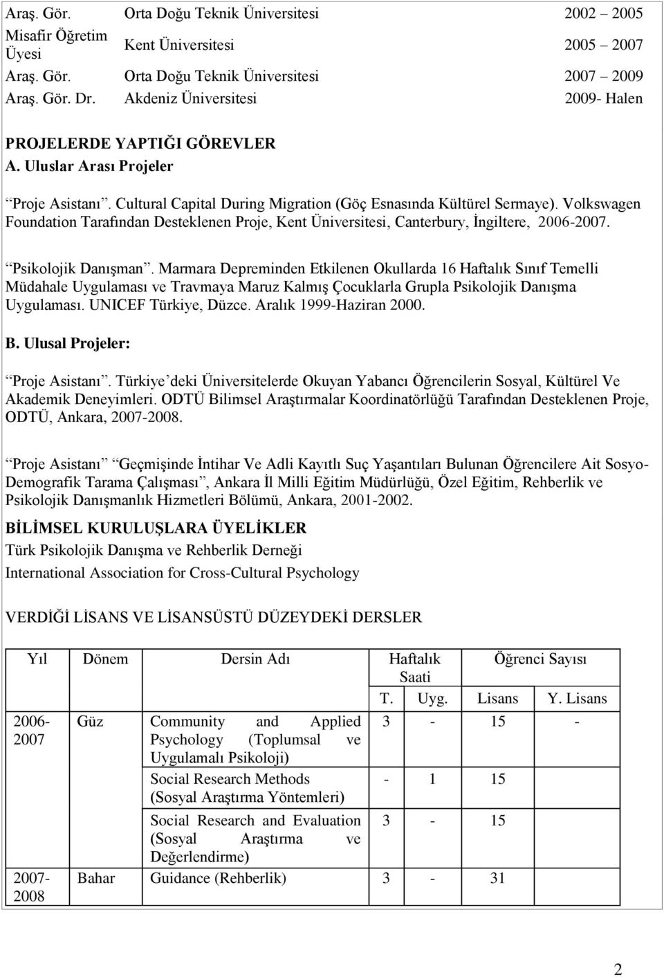 Volkswagen Foundation Tarafından Desteklenen Proje, Kent Üniversitesi, Canterbury, İngiltere, 2006-2007. Psikolojik Danışman.