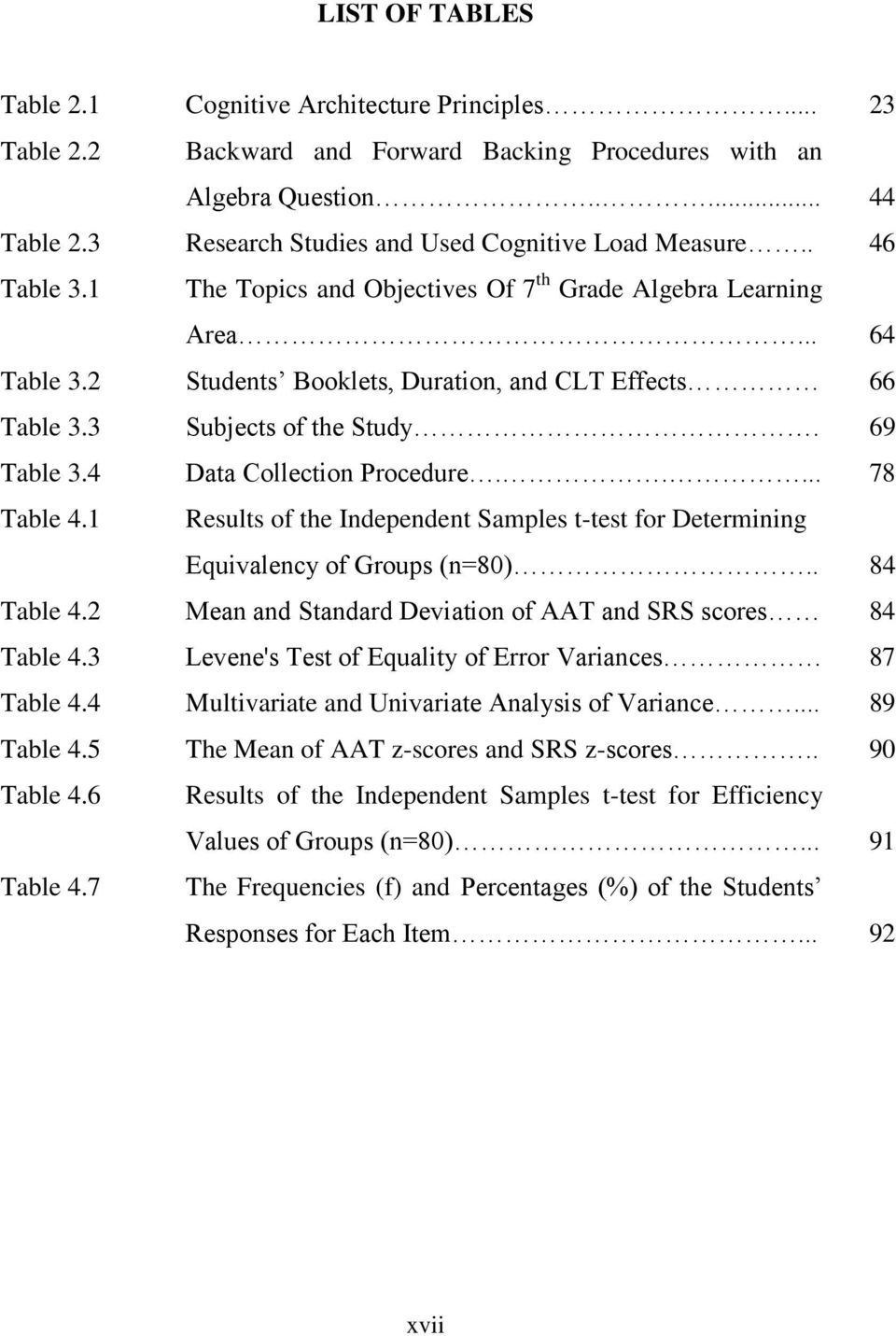 3 Subjects of the Study. 69 Table 3.4 Data Collection Procedure..... 78 Table 4.1 Results of the Independent Samples t-test for Determining Equivalency of Groups (n=80).. 84 Table 4.