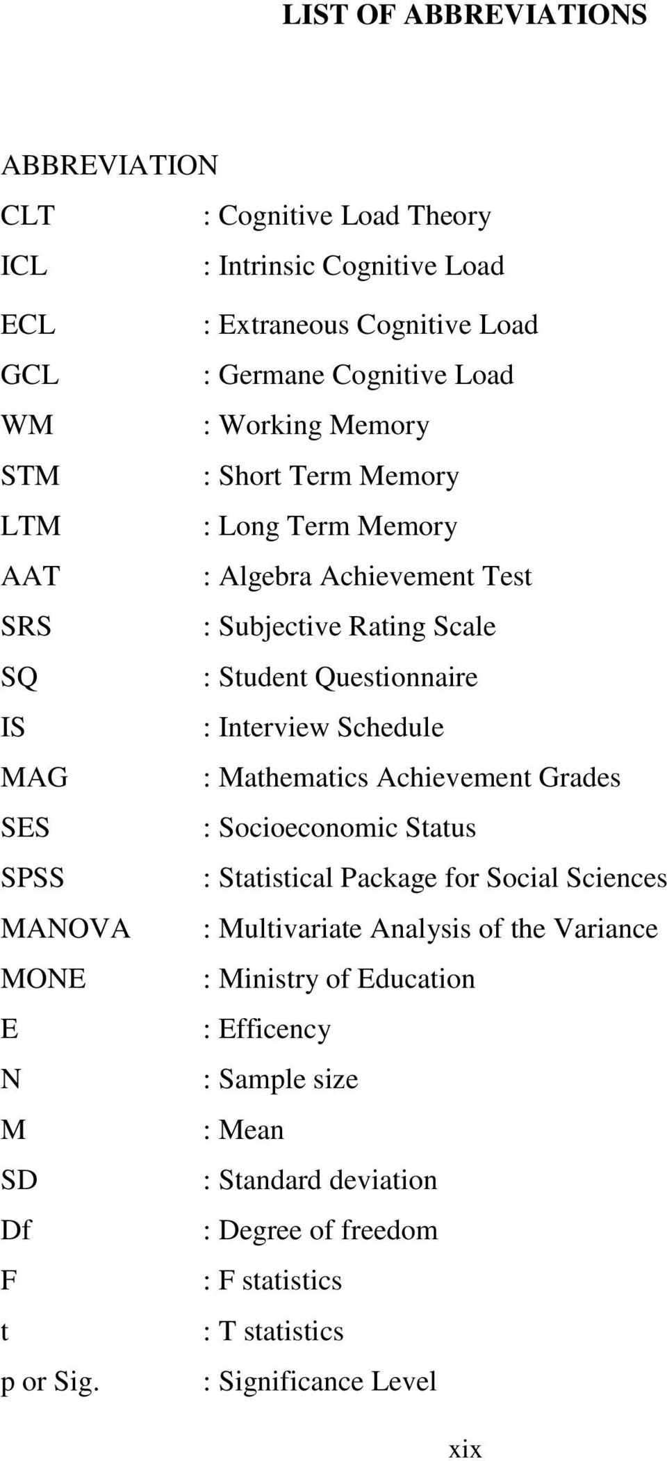 : Extraneous Cognitive Load : Germane Cognitive Load : Working Memory : Short Term Memory : Long Term Memory : Algebra Achievement Test : Subjective Rating Scale :