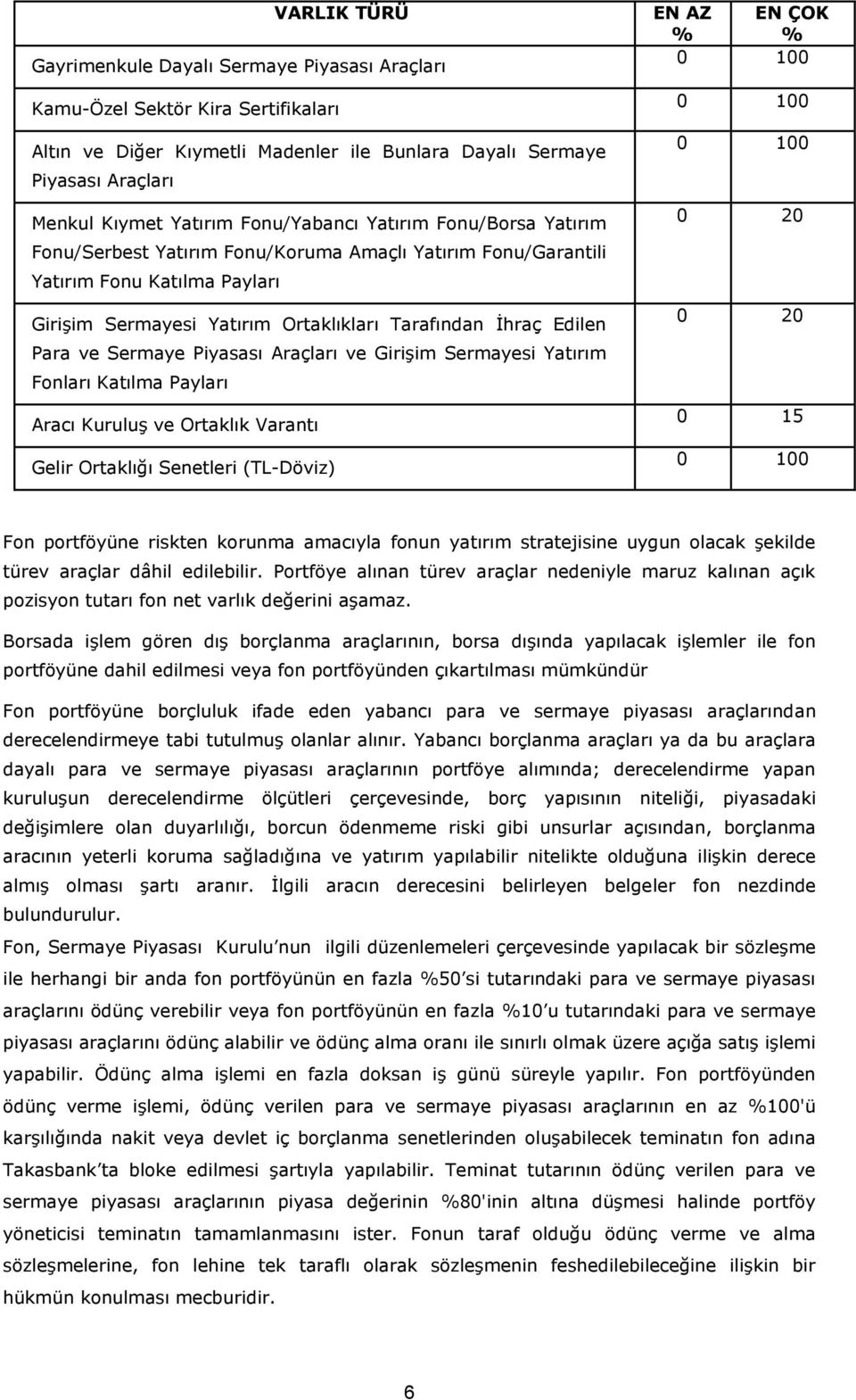 ve Sermaye Piyasası Araçları ve Girişim Sermayesi Yatırım Fonları Katılma Payları Aracı Kuruluş ve Ortaklık Varantı Gelir Ortaklığı Senetleri (TL-Döviz) EN AZ EN ÇOK % % 0 100 0 100 0 100 0 20 0 20 0