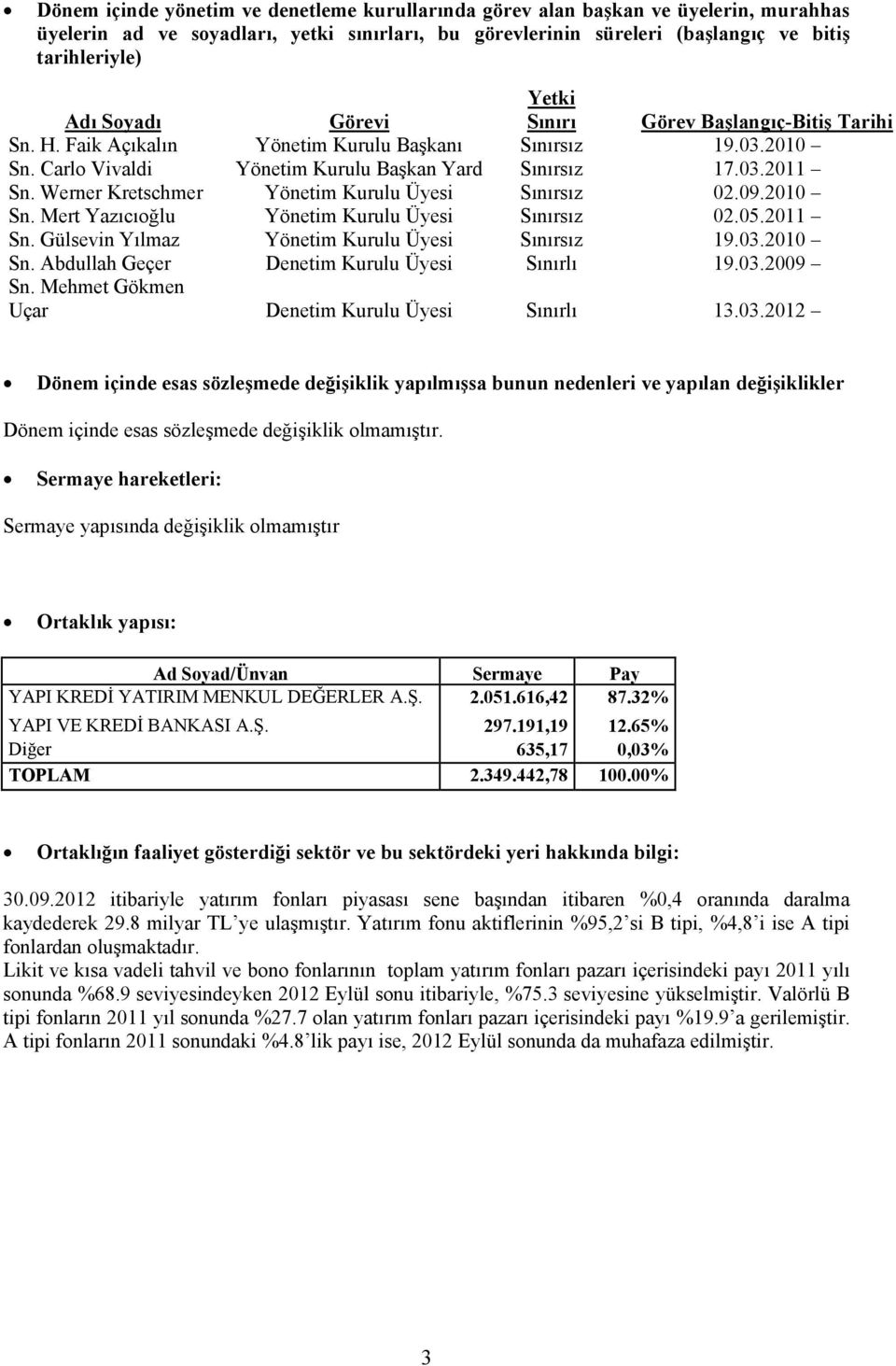 Werner Kretschmer Yönetim Kurulu Üyesi Sınırsız 02.09.2010 Sn. Mert Yazıcıoğlu Yönetim Kurulu Üyesi Sınırsız 02.05.2011 Sn. Gülsevin Yılmaz Yönetim Kurulu Üyesi Sınırsız 19.03.2010 Sn. Abdullah Geçer Denetim Kurulu Üyesi Sınırlı 19.