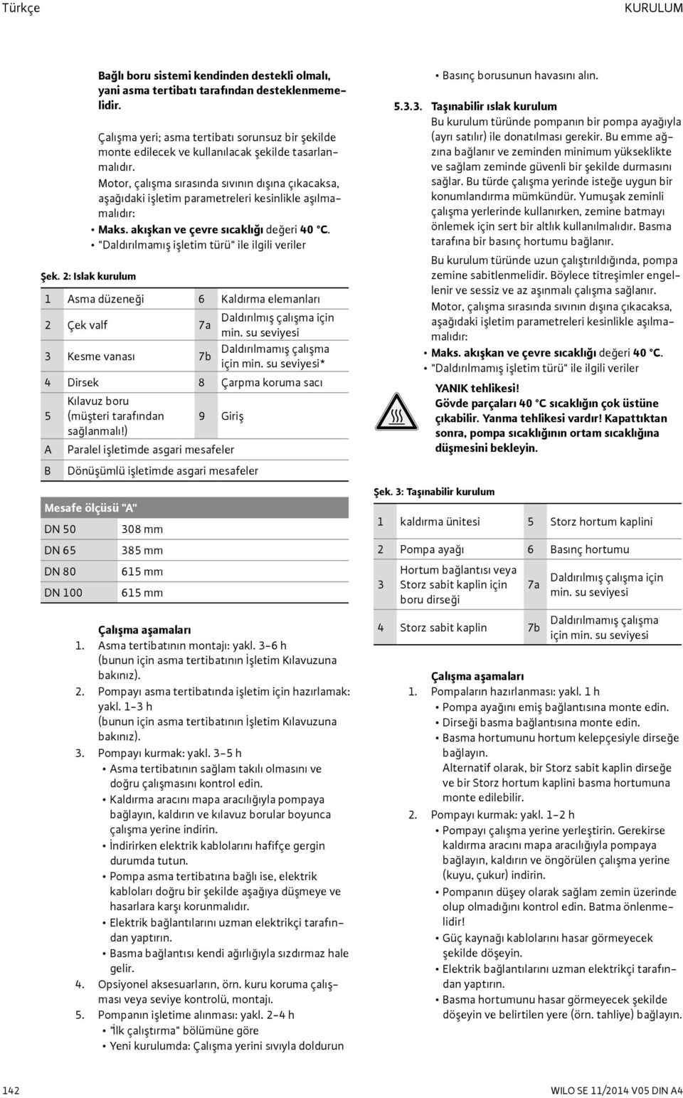 Motor, çalışma sırasında sıvının dışına çıkacaksa, aşağıdaki işletim parametreleri kesinlikle aşılmamalıdır: Maks. akışkan ve çevre sıcaklığı değeri 40 C.