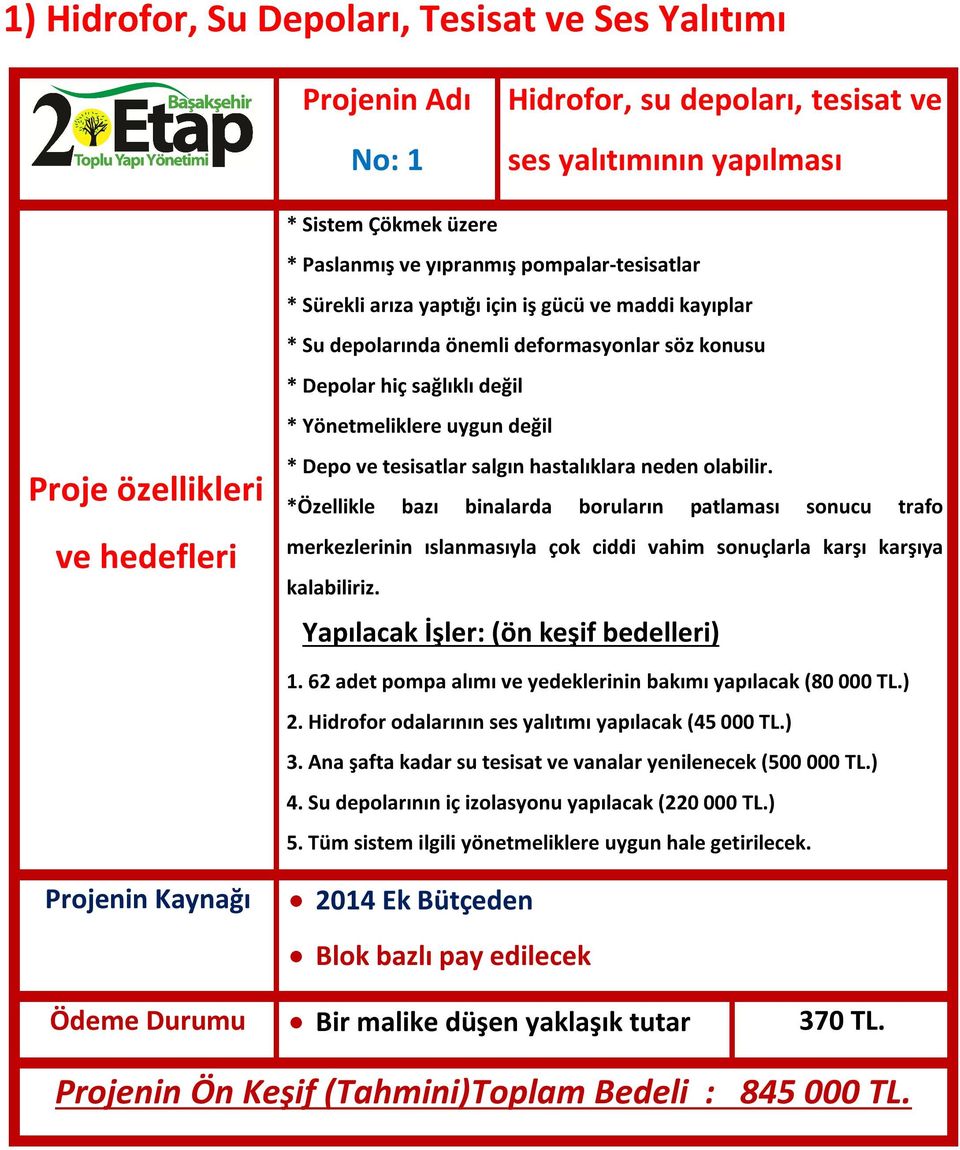 ve tesisatlar salgın hastalıklara neden olabilir. *Özellikle bazı binalarda boruların patlaması sonucu trafo merkezlerinin ıslanmasıyla çok ciddi vahim sonuçlarla karşı karşıya kalabiliriz.