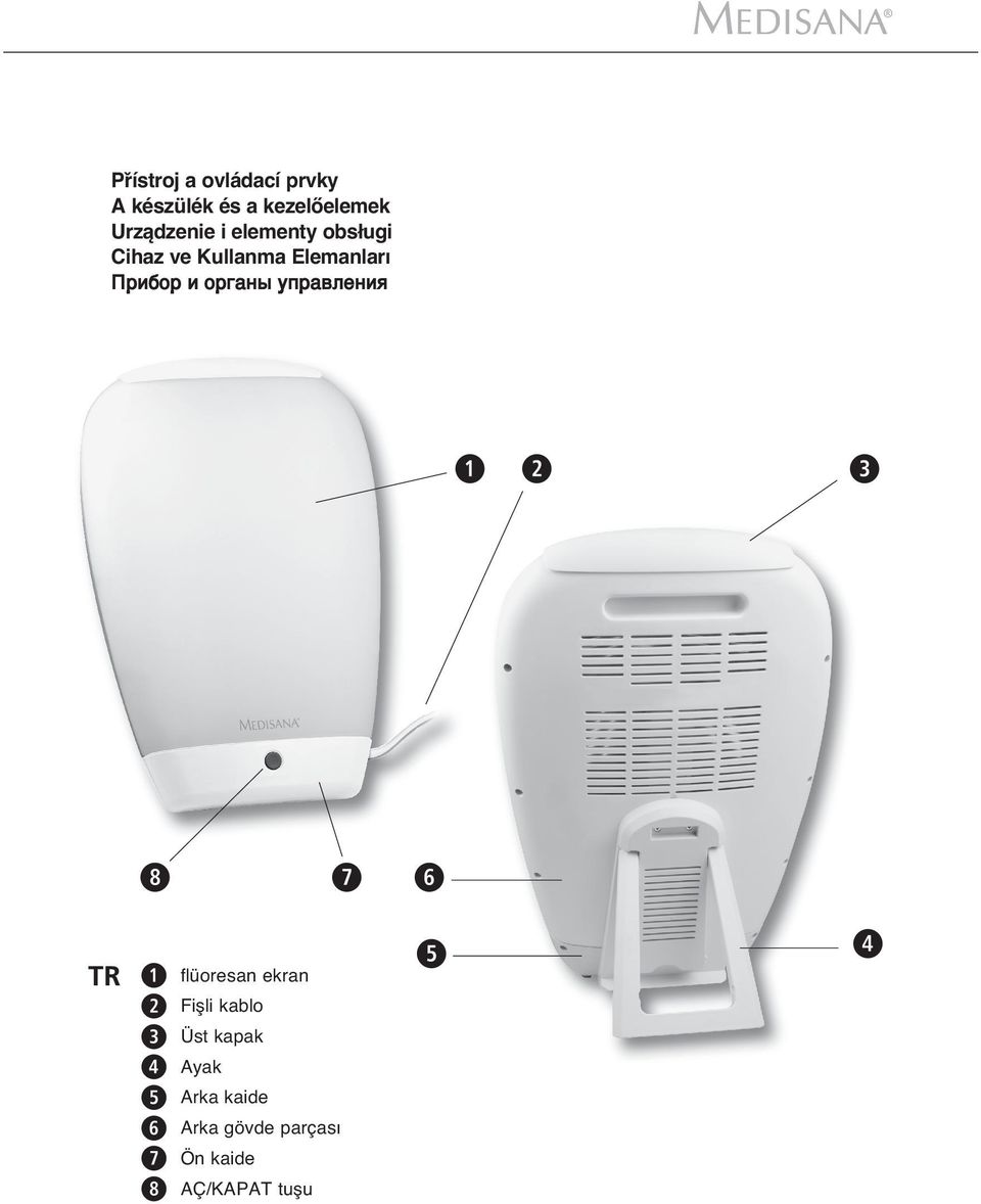 Urządzenie i elementy obsługi Cihaz ve Kullanma Elemanları Прибор и органы