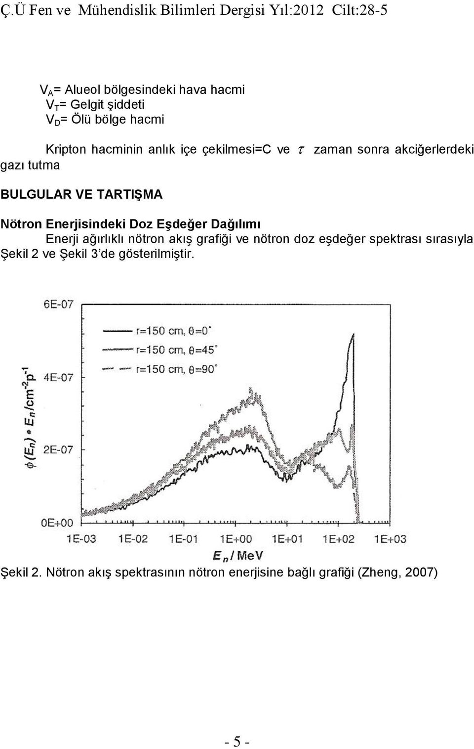 Dağılımı Enerji ağırlıklı nötron akış grafiği ve nötron doz eşdeğer spektrası sırasıyla Şekil 2 ve Şekil 3