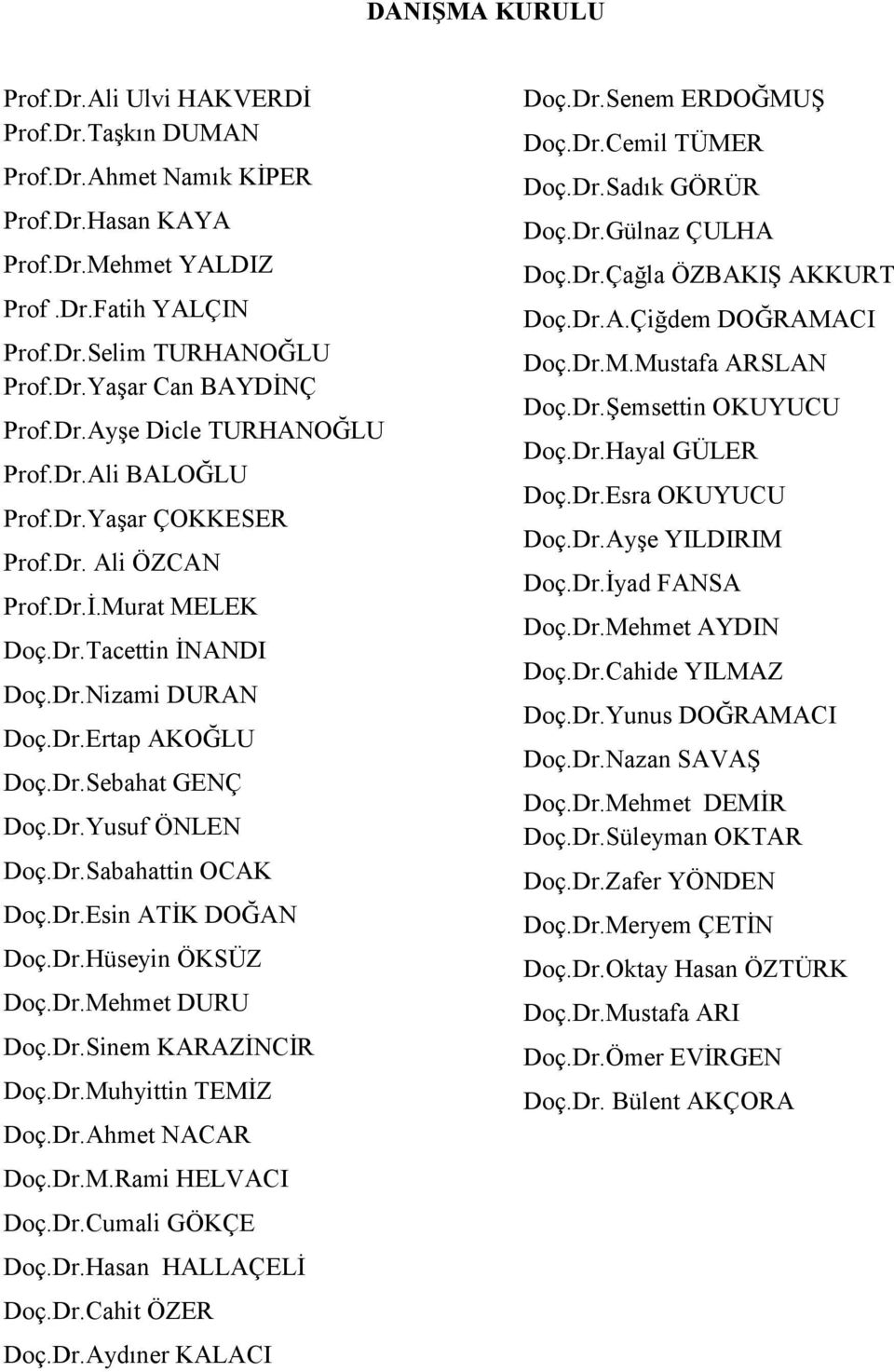 Dr.Sabahattin OCAK Doç.Dr.Esin ATİK DOĞAN Doç.Dr.Hüseyin ÖKSÜZ Doç.Dr.Mehmet DURU Doç.Dr.Sinem KARAZİNCİR Doç.Dr.Muhyittin TEMİZ Doç.Dr.Ahmet NACAR Doç.Dr.M.Rami HELVACI Doç.Dr.Cumali GÖKÇE Doç.Dr.Hasan HALLAÇELİ Doç.