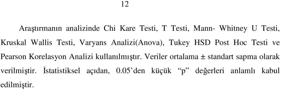 Pearson Korelasyon Analizi kullanılmıştır.