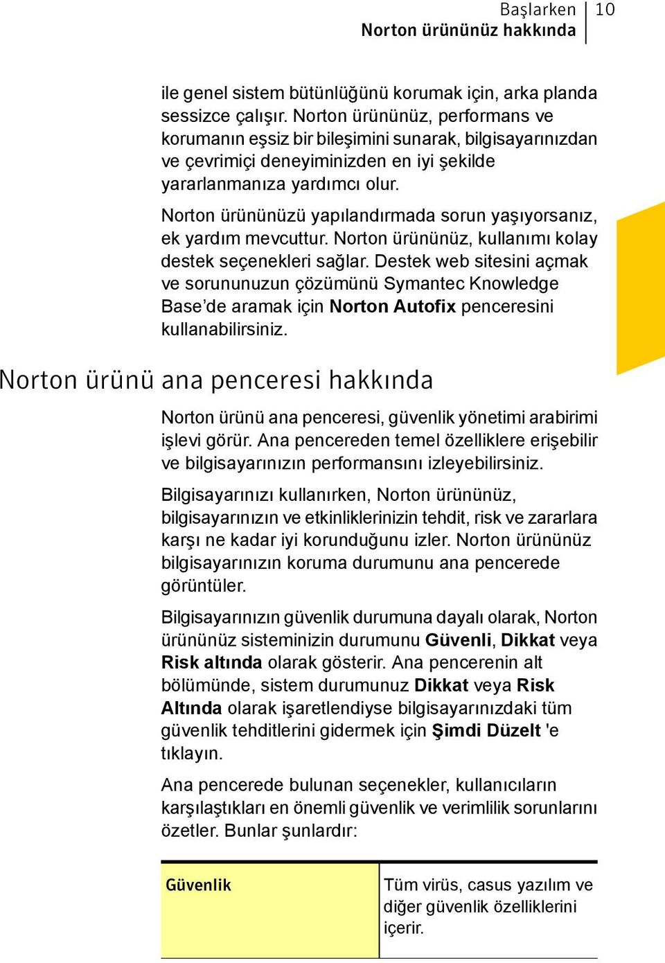 Norton ürününüzü yapılandırmada sorun yaşıyorsanız, ek yardım mevcuttur. Norton ürününüz, kullanımı kolay destek seçenekleri sağlar.