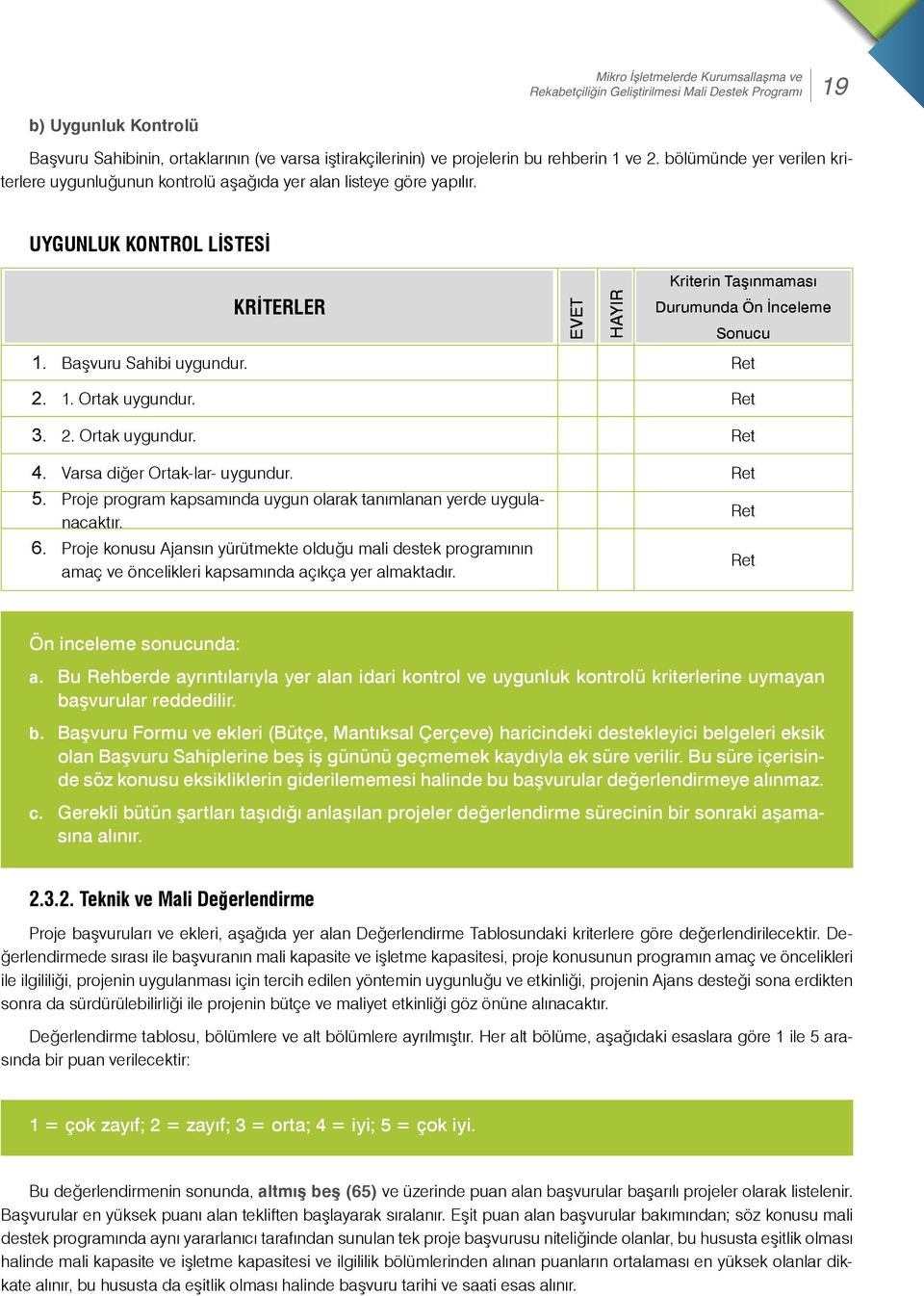 Başvuru Sahibi uygundur. Ret 2. 1. Ortak uygundur. Ret 3. 2. Ortak uygundur. Ret 4. Varsa diğer Ortak-lar- uygundur. Ret 5. Proje program kapsamında uygun olarak tanımlanan yerde uygulanacaktır.