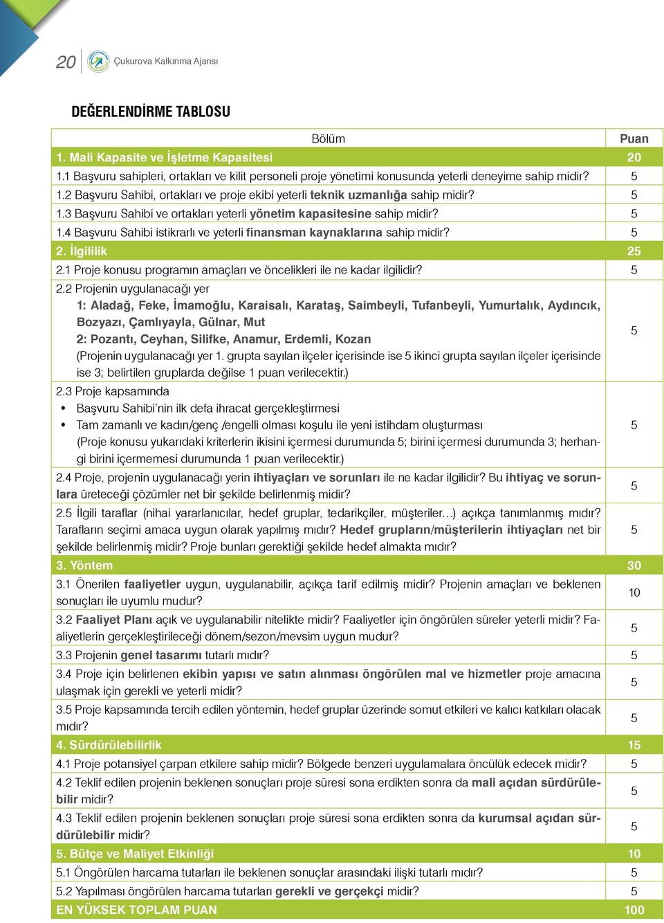 5 1.4 Başvuru Sahibi istikrarlı ve yeterli finansman kaynaklarına sahip midir? 5 2.