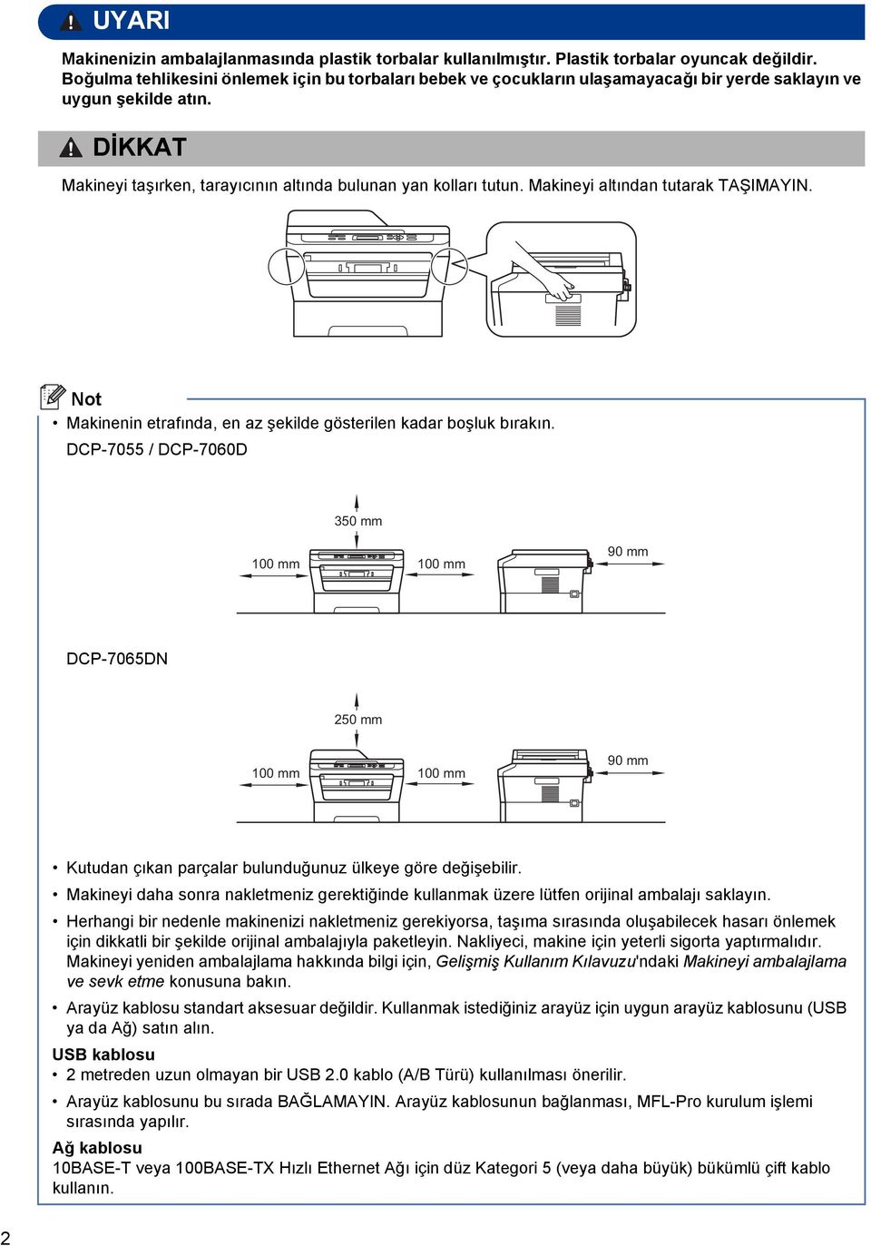 DCP-7055 / DCP-7060D 350 mm 100 mm 100 mm 90 mm DCP-7065DN 250 mm 100 mm 100 mm 90 mm Kutun çıkn prçlr ulunuğunuz ülkeye göre eğişeilir.