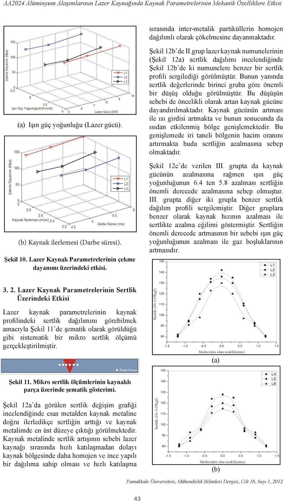 grup lazer kaynak numunelerinin (Şekil 12a) sertlik dağılımı incelendiğinde Şekil 12b de ki numunelere benzer bir sertlik profili sergilediği görülmüştür.