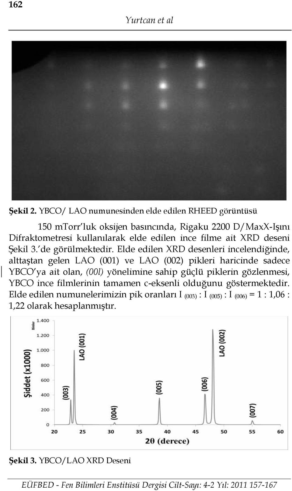 ince filme ait XRD deseni Şekil 3. de görülmektedir.