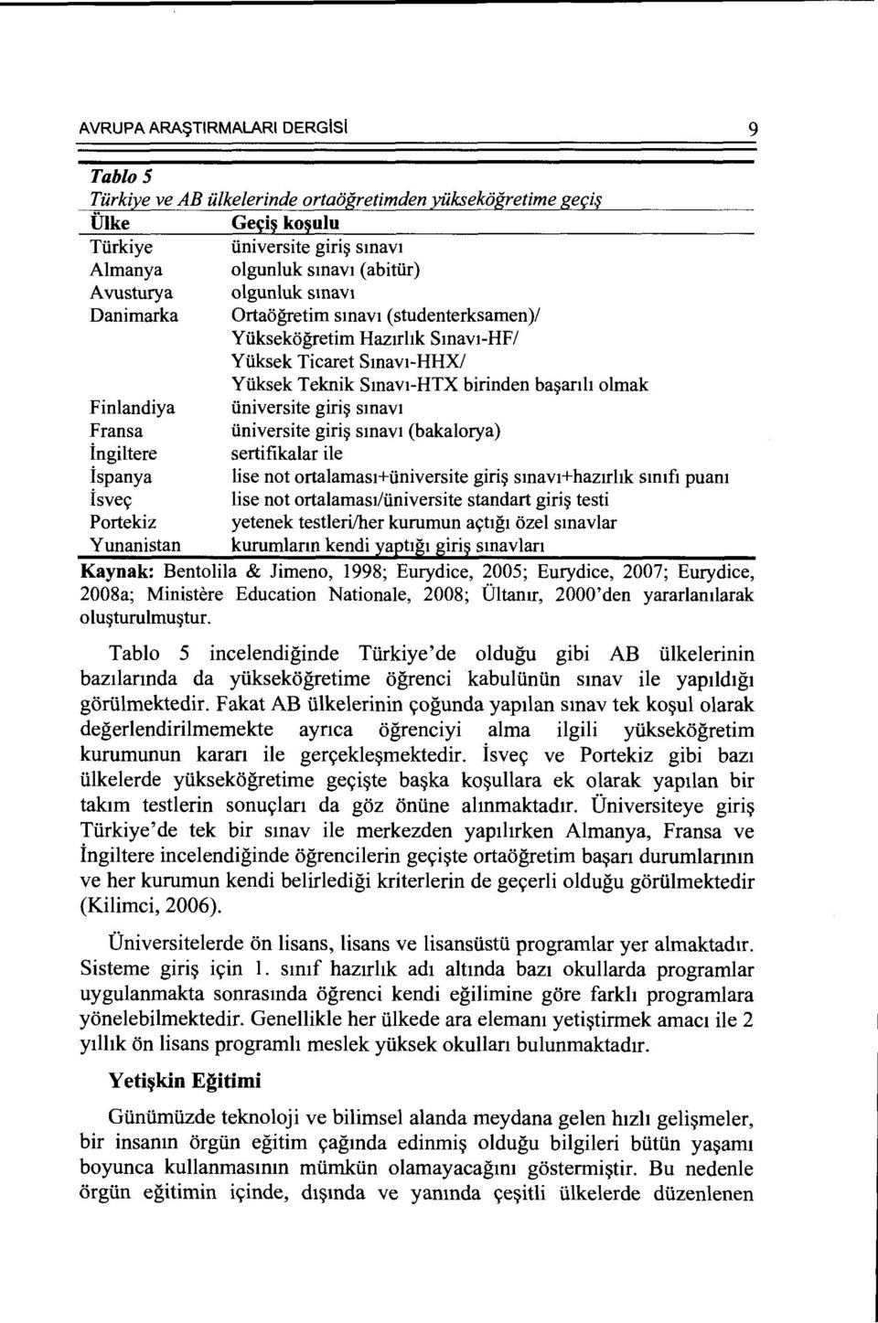 smav1 Fransa universite giri~ smavi (bakalorya) ingiltere sertifikalar ile ispanya lise not ortalamast+universite giri~ smavt+haztrhk sm1f1 puam isve9 lise not ortalamast/liniversite standart giri~