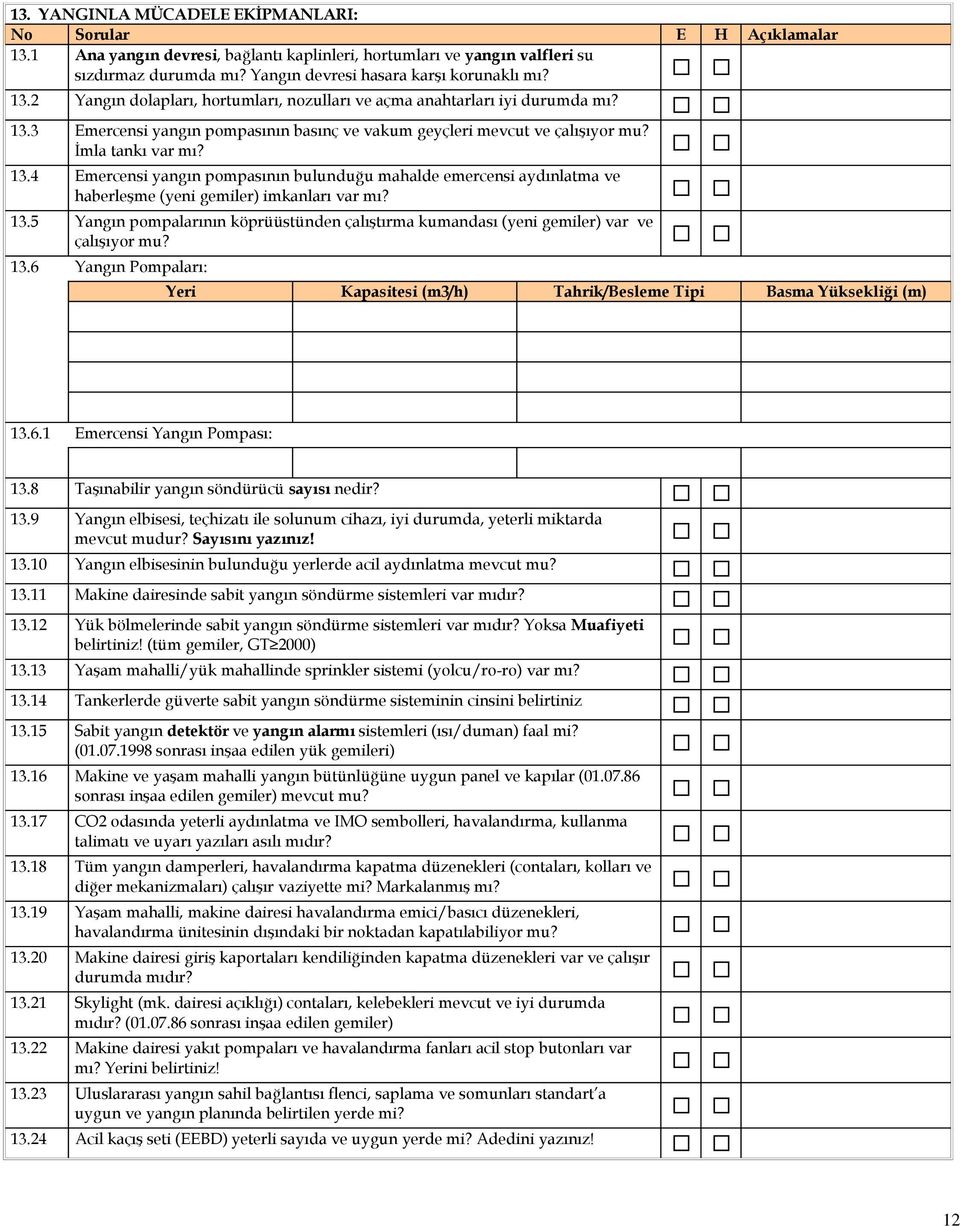 4 Emercensi yangın pompasının bulunduğu mahalde emercensi aydınlatma ve haberleşme (yeni gemiler) imkanları var mı? 13.