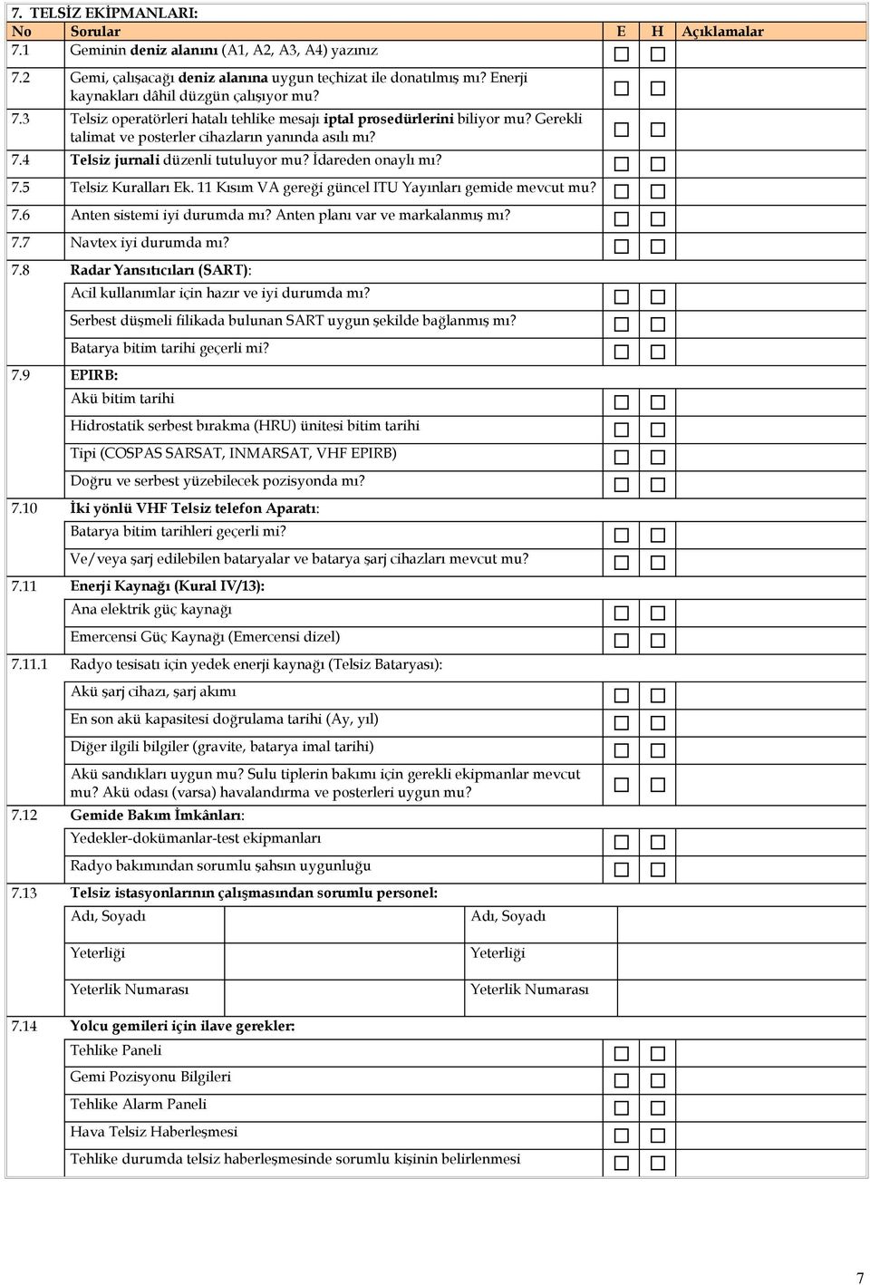 11 Kısım VA gereği güncel ITU Yayınları gemide mevcut mu? 7.6 Anten sistemi iyi durumda mı? Anten planı var ve markalanmış mı? 7.7 Navtex iyi durumda mı? 7.8 Radar Yansıtıcıları (SART): 7.