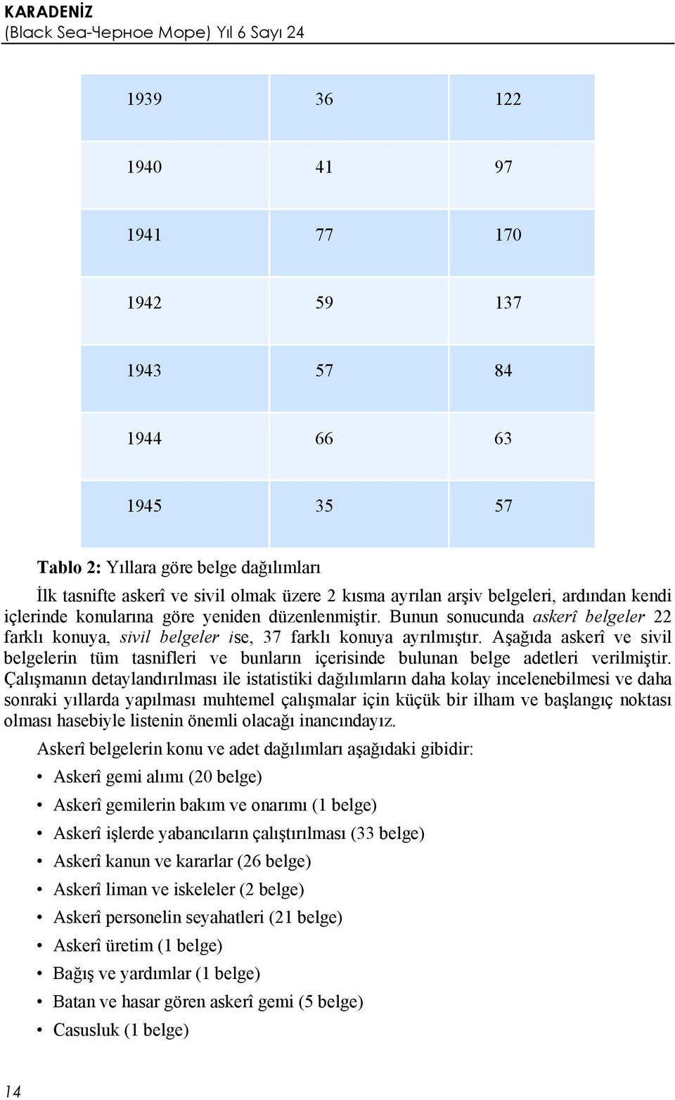 Aşağıda askerî ve sivil belgelerin tüm tasnifleri ve bunların içerisinde bulunan belge adetleri verilmiştir.