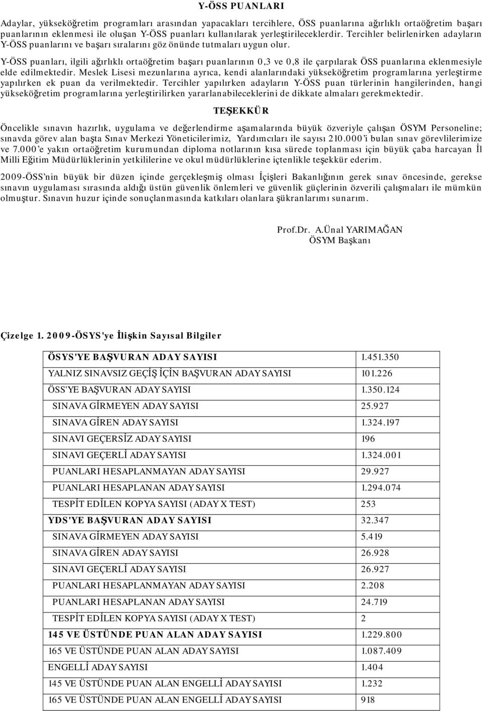 Y-ÖSS puanları, ilgili ağırlıklı ortaöğretim başarı puanlarının 0,3 ve 0,8 ile çarpılarak ÖSS puanlarına eklenmesiyle elde edilmektedir.