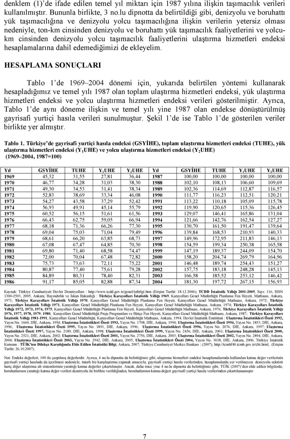 faaliyelerini ve yolcukm cinsinden denizyolu yolcu aşımacılık faaliyelerini ulaşırma hizmeleri endeksi hesaplamalarına dahil edemediğimizi de ekleyelim.