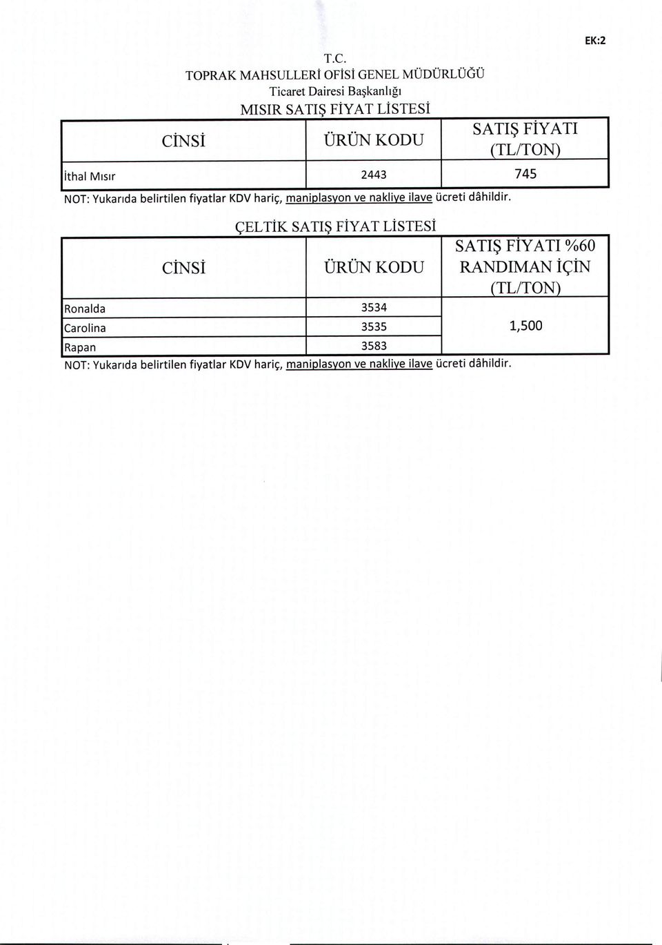 ucretl dahlldir, EK:2 <;ELTiK SATIS FiYAT LisTESi SATIS rtv ATI %60 cinsi URUNKODU RANDIMAN ic;in (TL/TON) Ronalda
