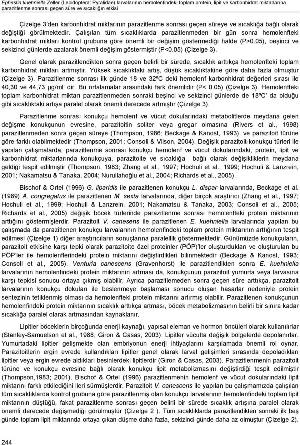 Çalışılan tüm sıcaklıklarda parazitlenmeden bir gün sonra hemolenfteki karbonhidrat miktarı kontrol grubuna göre önemli bir değişim göstermediği halde (P>0.