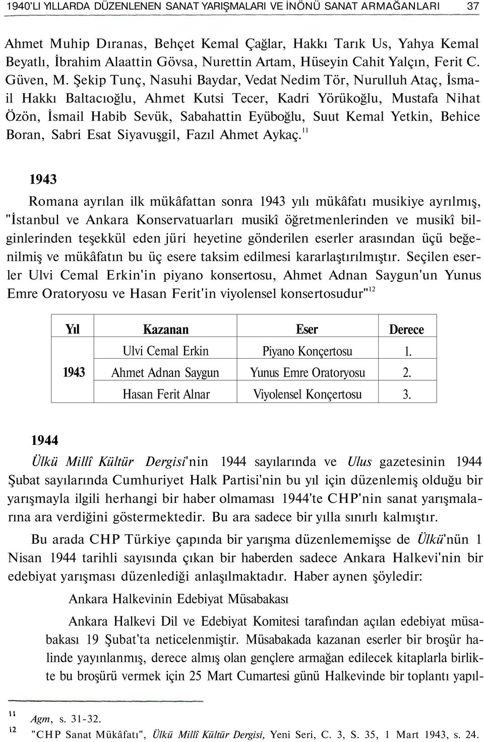 Şekip Tunç, Nasuhi Baydar, Vedat Nedim Tör, Nurulluh Ataç, İsmail Hakkı Baltacıoğlu, Ahmet Kutsi Tecer, Kadri Yörükoğlu, Mustafa Nihat Özön, İsmail Habib Sevük, Sabahattin Eyüboğlu, Suut Kemal