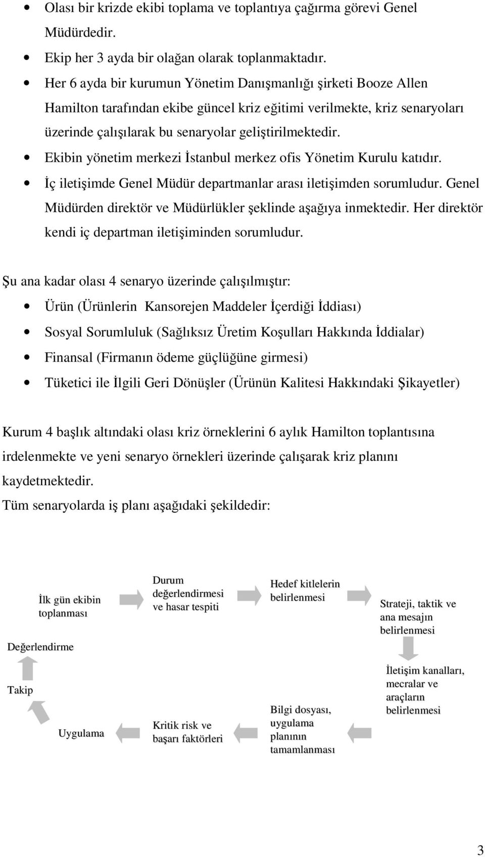 Ekibin yönetim merkezi İstanbul merkez ofis Yönetim Kurulu katıdır. İç iletişimde Genel Müdür departmanlar arası iletişimden sorumludur.