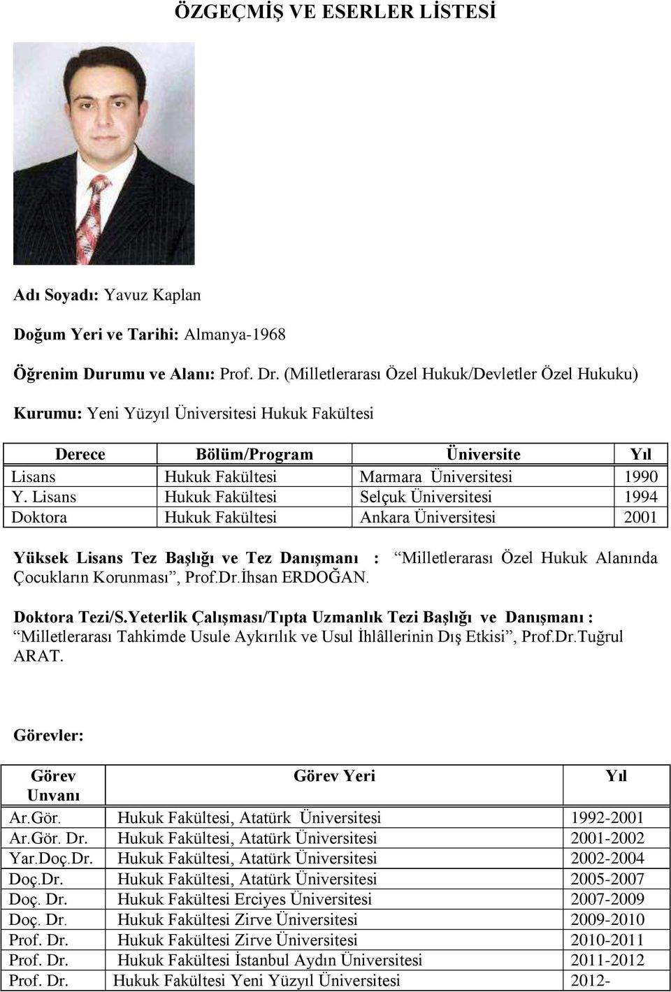 Lisans Hukuk Fakültesi Selçuk Üniversitesi 1994 Doktora Hukuk Fakültesi Ankara Üniversitesi 2001 Yüksek Lisans Tez Başlığı ve Tez Danışmanı : Milletlerarası Özel Hukuk Alanında Çocukların Korunması,