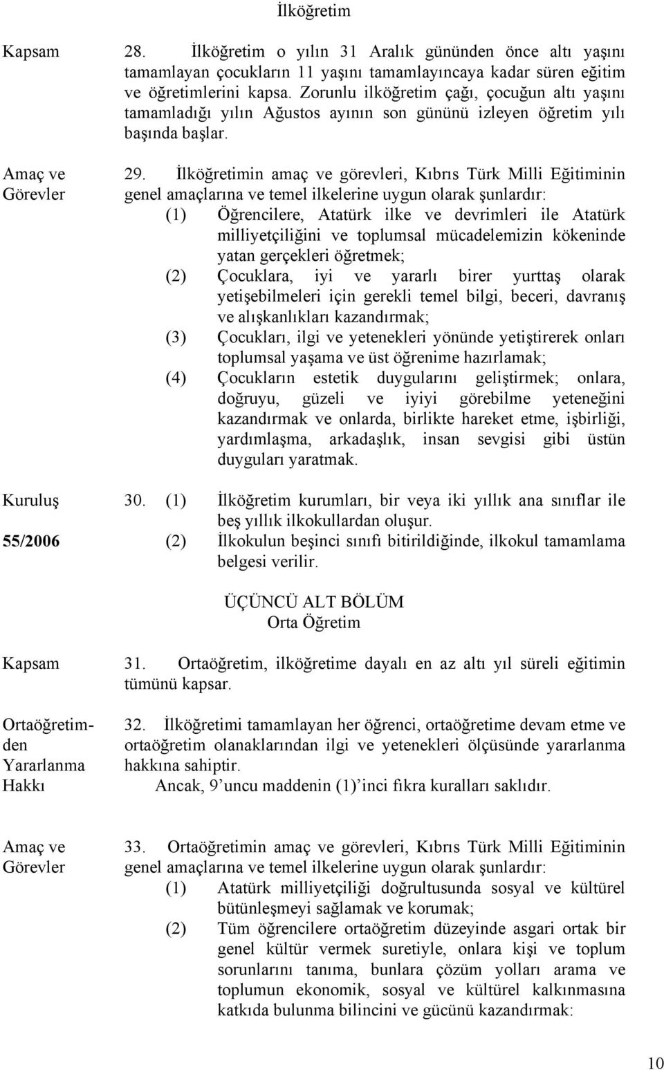 İlköğretimin amaç ve görevleri, Kıbrıs Türk Milli Eğitiminin genel amaçlarına ve temel ilkelerine uygun olarak şunlardır: (1) Öğrencilere, Atatürk ilke ve devrimleri ile Atatürk milliyetçiliğini ve