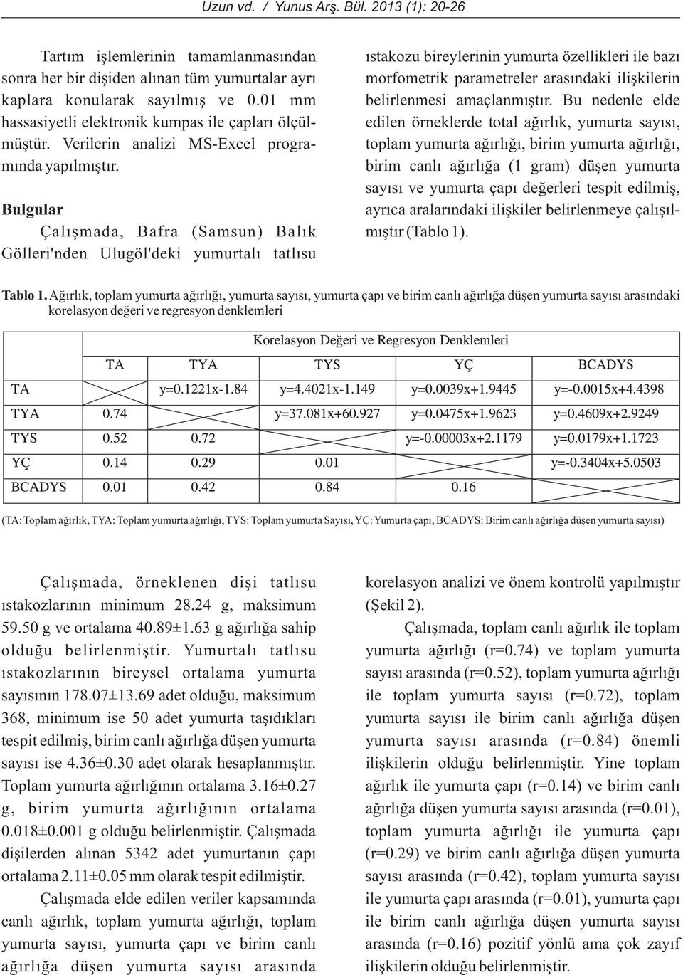 Gölleri'nden Ulugöl'deki yumurtalý tatlýsu ýstakozu bireylerinin yumurta özellikleri ile bazý morfometrik parametreler arasýndaki iliþkilerin belirlenmesi amaçlanmýþtýr.