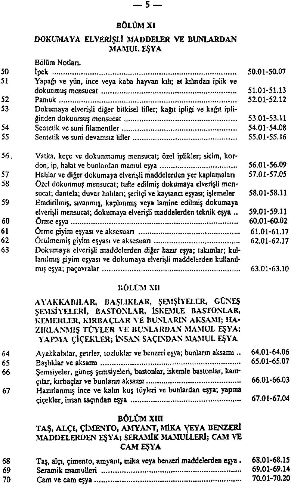 01-55.16 56, Vatka, keçe ve dokunmamış mensucat; özel iplikler; sicim, kordon, ip, halat ve bunlardan mamul eşya 56.01-56.09 57 Halılar ve diğer dokumaya elverişli maddelerden yer kaplamaları 57.