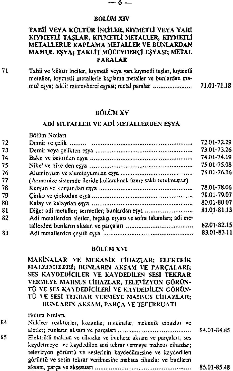 18 BÖLÜM XV ADİ METALLER VE ADİ METALLERDEN EŞYA Bölüm Notlan. 72 Demir ve çelik 72.01-72.29 73 Demir veya çelikten eşya 73.01-73.26 74 Bakır ve bakırdan eşya 74.01-74.19 Nikel ve nikelden eşya.01-.08 76 Alüminyum ve alüminyumdan eşya 76.