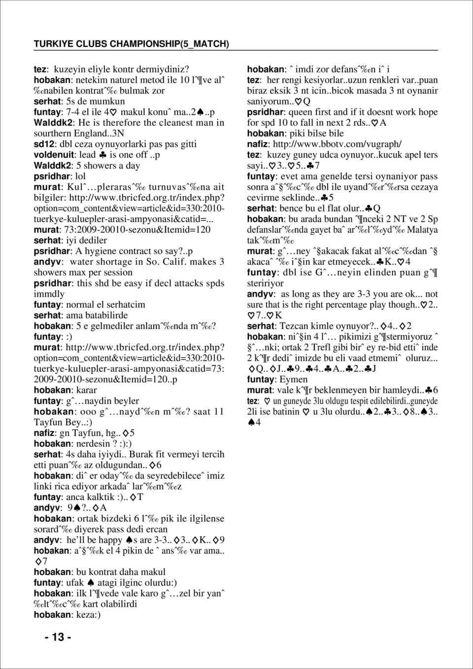 .p alddk: showers a day psridhar: lol murat: Kulˆ plerarasˆ turnuvasˆ na ait bilgiler: http://www.tbricfed.org.tr/index.php?