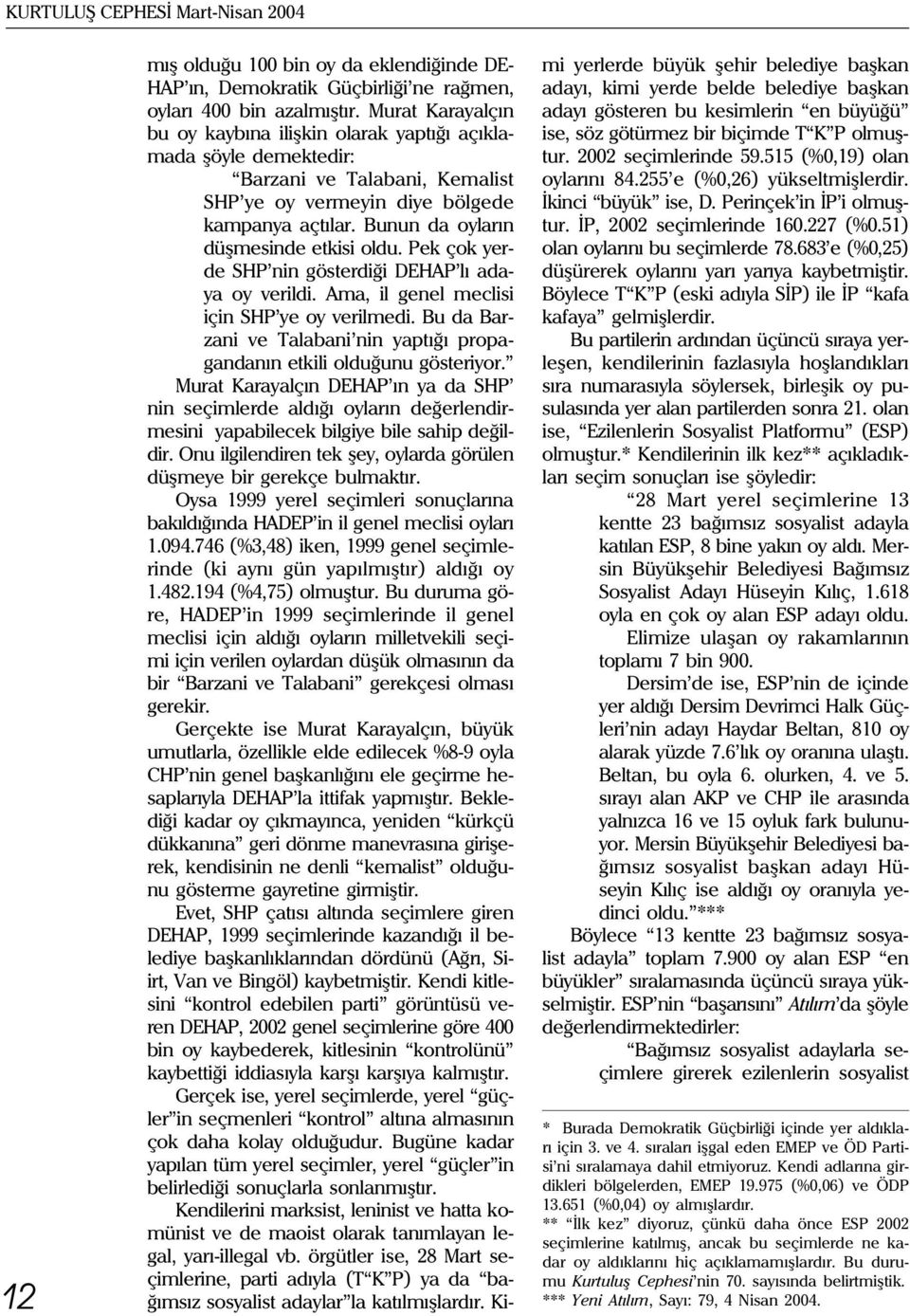 Bunun da oylarýn düþmesinde etkisi oldu. Pek çok yerde SHP nin gösterdiði DEHAP lý adaya oy verildi. Ama, il genel meclisi için SHP ye oy verilmedi.