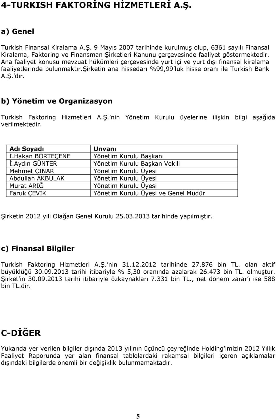 b) Yönetim ve Organizasyon Turkish Faktoring Hizmetleri A.Ş. nin Yönetim Kurulu üyelerine ilişkin bilgi aşağıda verilmektedir. Adı Soyadı İ.Hakan BÖRTEÇENE İ.