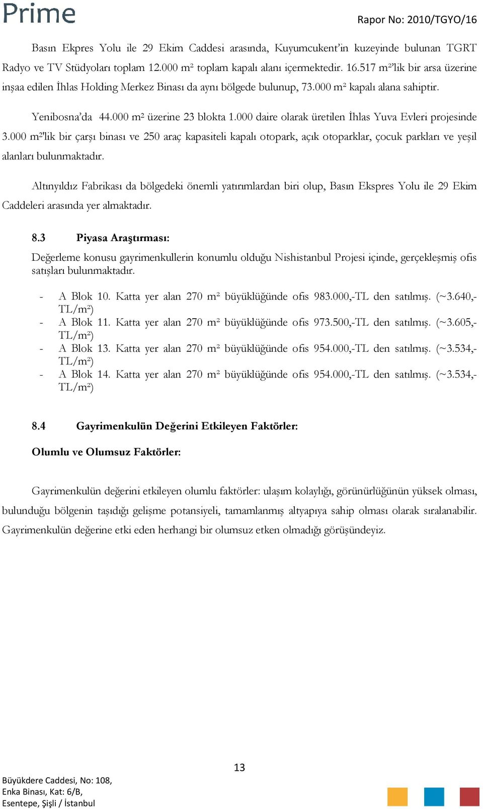 000 daire olarak üretilen İhlas Yuva Evleri projesinde 3.000 m 2 'lik bir çarşı binası ve 250 araç kapasiteli kapalı otopark, açık otoparklar, çocuk parkları ve yeşil alanları bulunmaktadır.