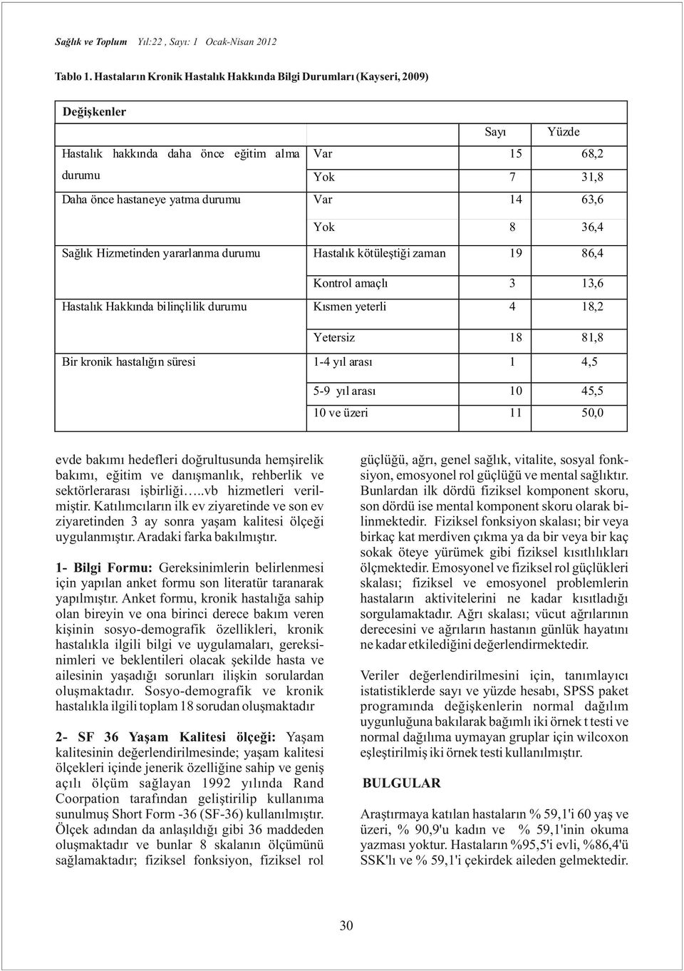 14 63,6 Yok 8 36,4 Hastalık kötüleştiği zaman 19 86,4 Kontrol amaçlı 3 13,6 Kısmen yeterli 4 18,2 Yetersiz 18 81,8 1-4 yıl arası 1 4,5 5-9 yıl arası 10 45,5 10 ve üzeri 11 50,0 Sağlık Hizmetinden