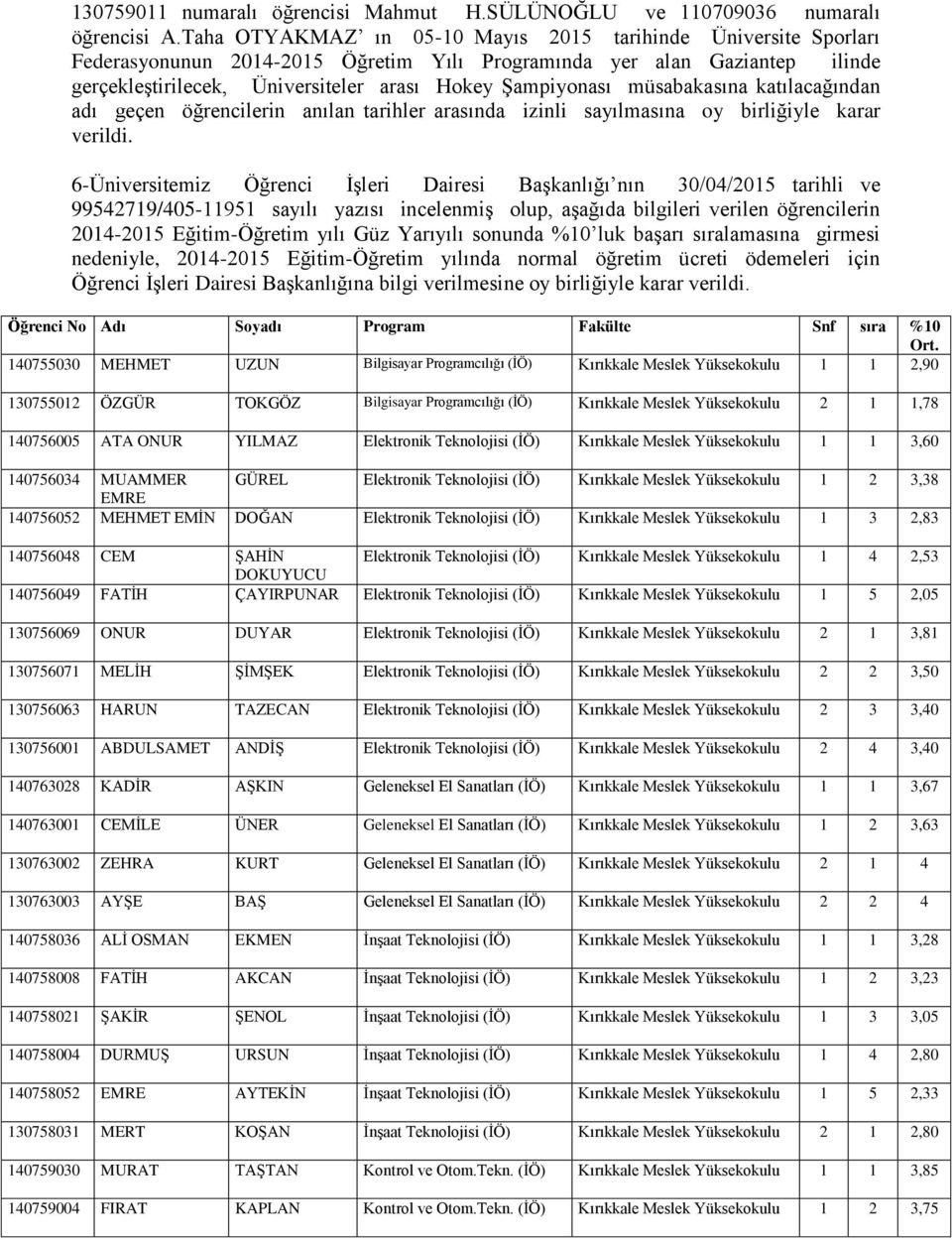 müsabakasına katılacağından adı geçen öğrencilerin anılan tarihler arasında izinli sayılmasına oy birliğiyle karar verildi.