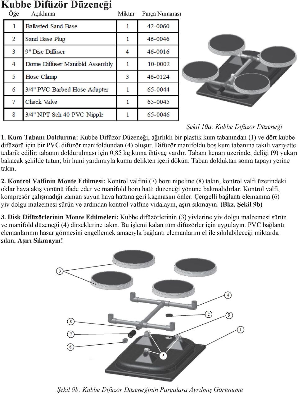 Difüzör manifoldu boş kum tabanına takılı vaziyette tedarik edilir; tabanın doldurulması için 0,85 kg kuma ihtiyaç vardır.