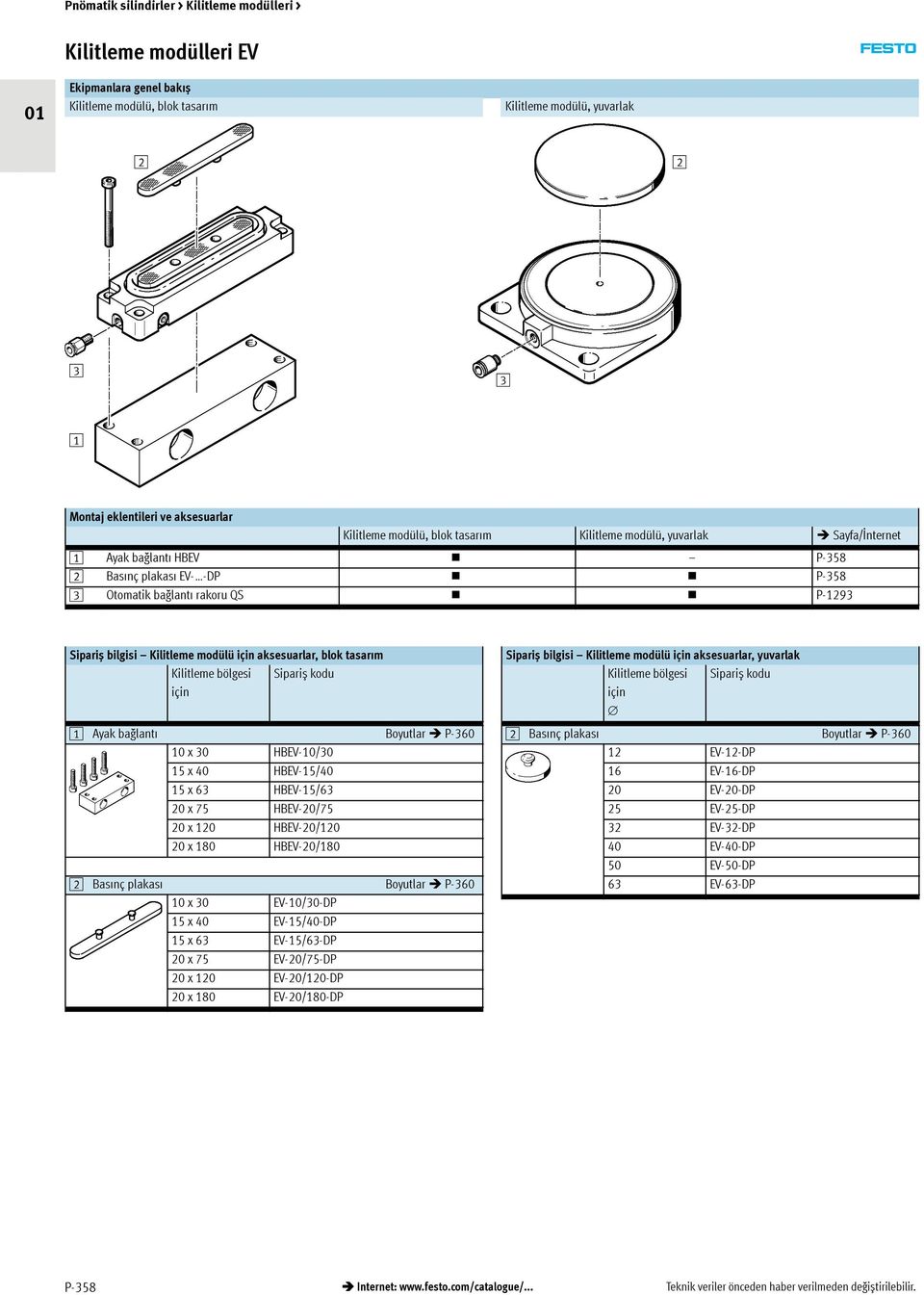 P-360 10 x 30 HBEV-10/30 15 x 40 HBEV-15/40 15 x 63 HBEV-15/63 20 x 75 HBEV-20/75 20 x 120 HBEV-20/120 20 x 180 HBEV-20/180 2 Basınç plakası Boyutlar P-360 10 x 30 EV-10/30-DP 15 x 40 EV-15/40-DP 15