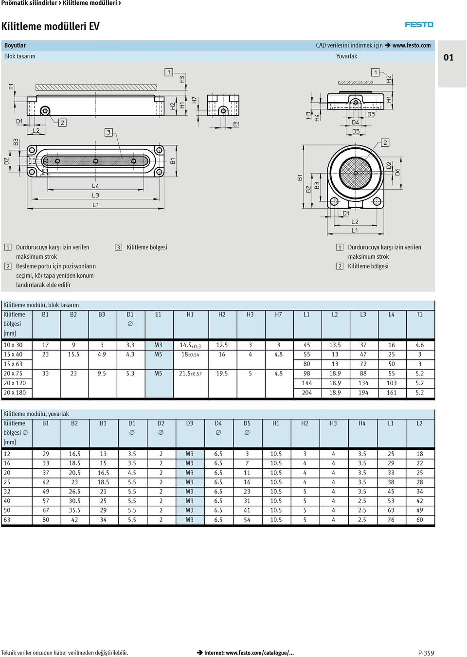 modülü, blok tasarım [mm] B1 B2 B3 D1 E1 H1 H2 H3 H7 L1 L2 L3 L4 T1 10 x 30 17 9 3 3.3 M3 14.5 +0.3 12.5 3 3 45 13.5 37 16 4.6 15 x 40 23 15.5 5 4.9 4.3 M5 18±0.54 16 4 4.