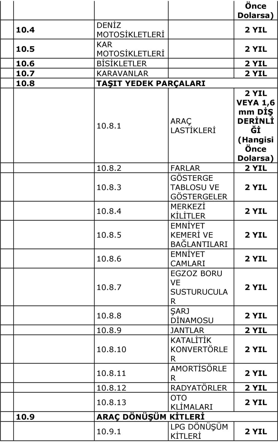 8.4 MERKEZİ KİLİTLER 0.8.5 EMNİYET KEMERİ VE BAĞLANTILARI 0.8.6 EMNİYET CAMLARI 0.8.7 EGZOZ BORU VE SUSTURUCULA R 0.8.8 ŞARJ DİNAMOSU 0.