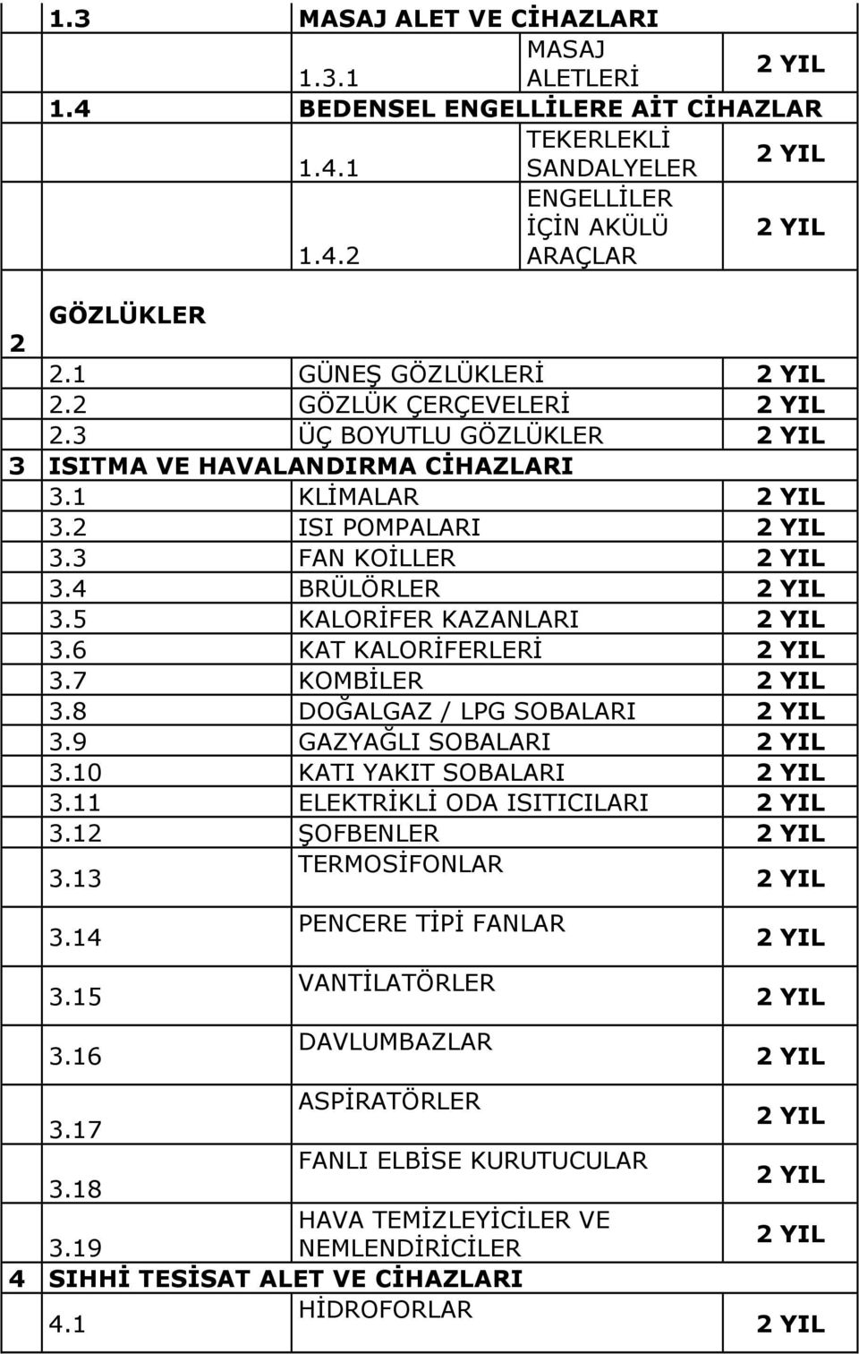 6 KAT KALORİFERLERİ 3.7 KOMBİLER 3.8 DOĞALGAZ / LPG SOBALARI 3.9 GAZYAĞLI SOBALARI 3.0 KATI YAKIT SOBALARI 3. ELEKTRİKLİ ODA ISITICILARI 3.2 ŞOFBENLER 3.