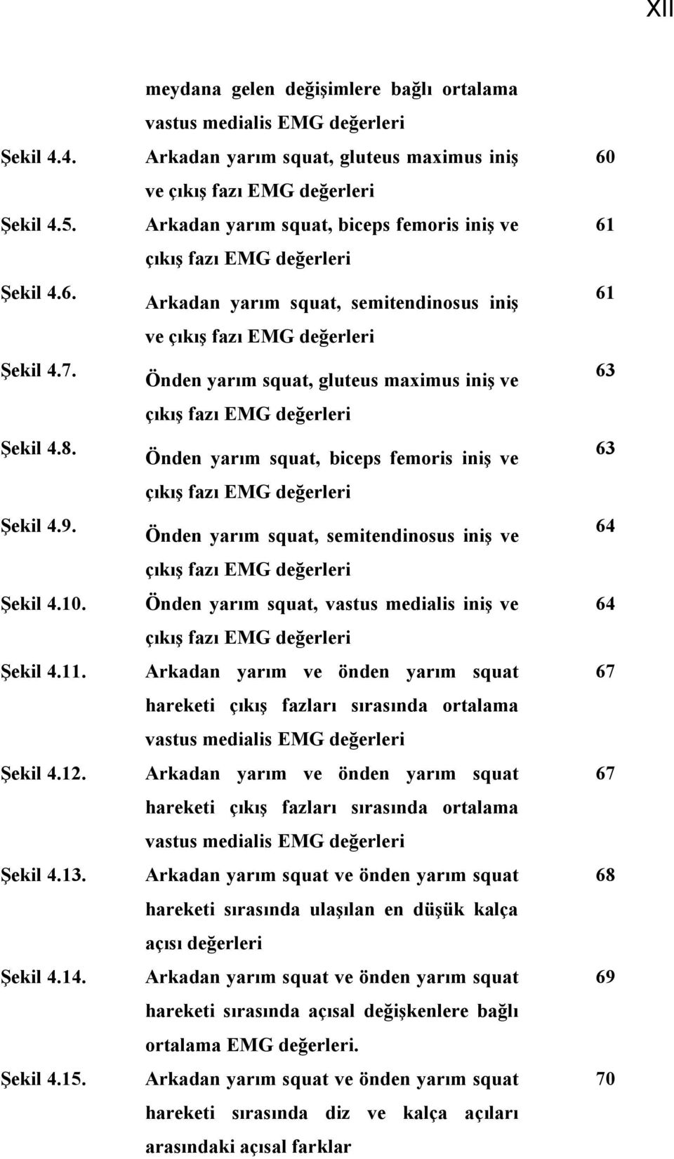 Önden yarım squat, gluteus maximus iniş ve çıkış fazı EMG değerleri Şekil 4.8. Önden yarım squat, biceps femoris iniş ve çıkış fazı EMG değerleri Şekil 4.9.