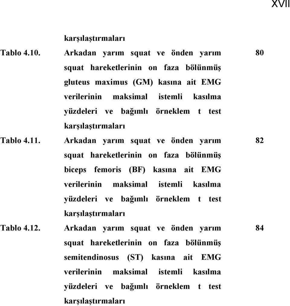 örneklem t test karşılaştırmaları Tablo 4.11.