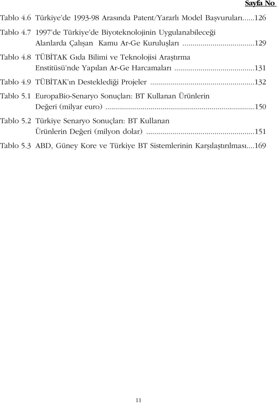 8 TÜB TAK G da Bilimi ve Teknolojisi Araflt rma Enstitüsü nde Yap lan Ar-Ge Harcamalar...131 Tablo 4.9 TÜB TAK n Destekledi i Projeler...132 Tablo 5.