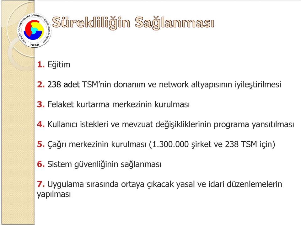 Kullanıcı istekleri ve mevzuat değişikliklerinin programa yansıtılması 5.