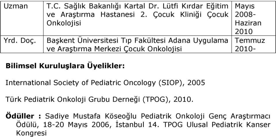 Haziran 2010 Temmuz 2010- Bilimsel Kuruluşlara Üyelikler: International Society of Pediatric Oncology (SIOP), 2005 Türk Pediatrik