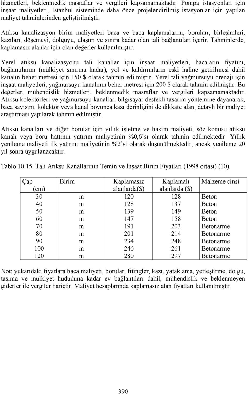 Atıksu kanalizasyon biri aliyetleri baca ve baca kaplaalarını, boruları, birleşileri, kazıları, döşeeyi, dolguyu, ulaşı ve sınıra kadar olan tali bağlantıları içerir.