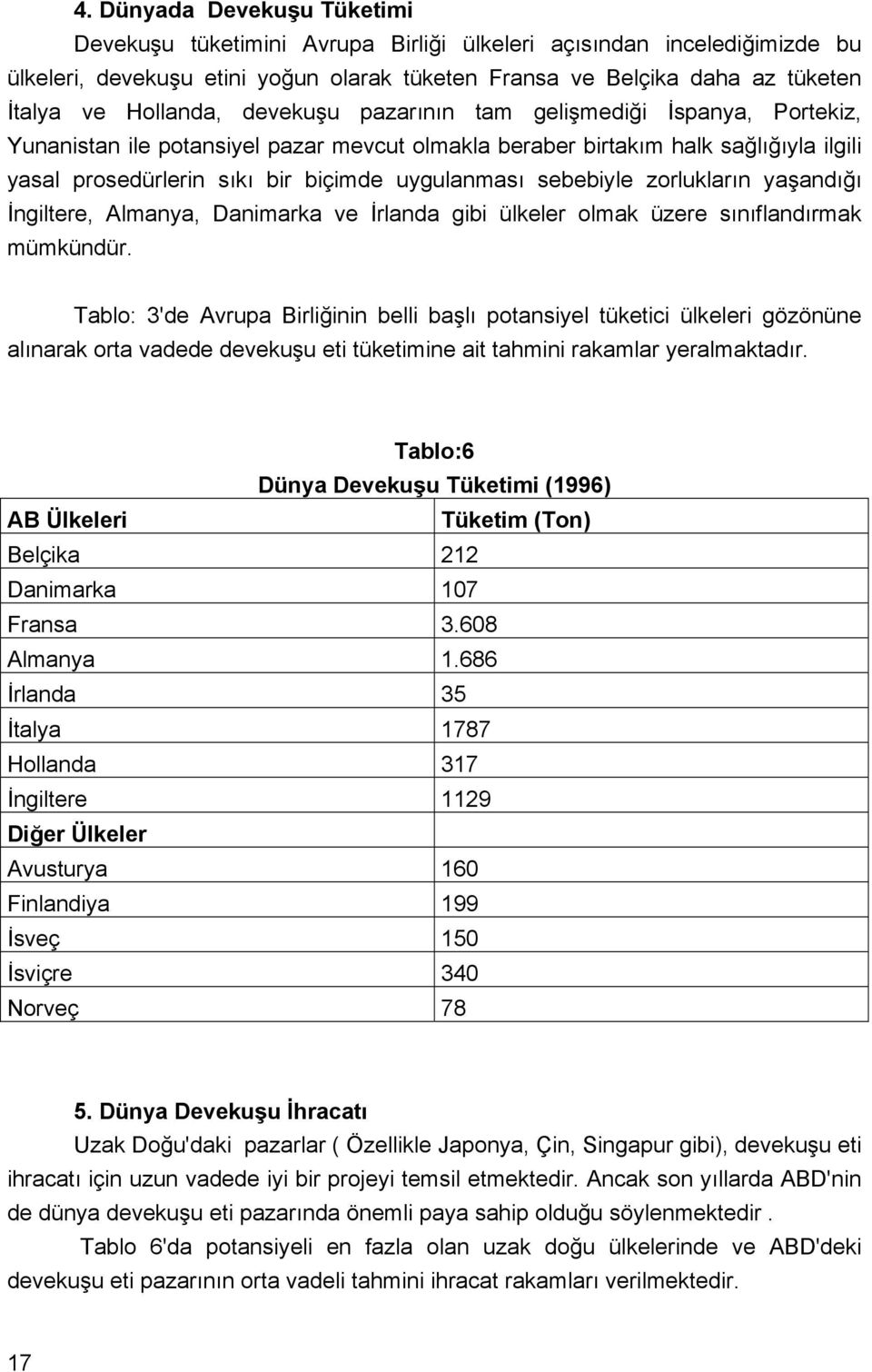 sebebiyle zorlukların yaşandığı İngiltere, Almanya, Danimarka ve İrlanda gibi ülkeler olmak üzere sınıflandırmak mümkündür.